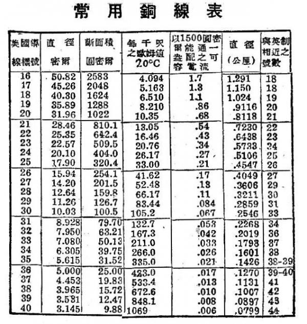 未命名0    線--.jpg