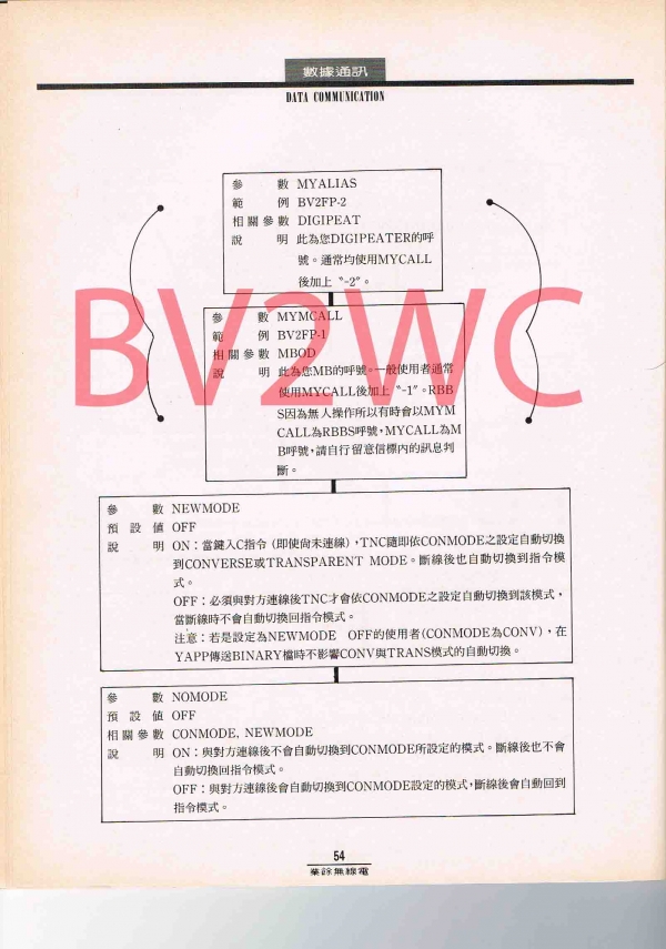 1-54拷貝.jpg