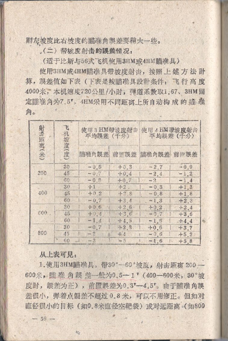 空中射擊臨時教材056.JPG