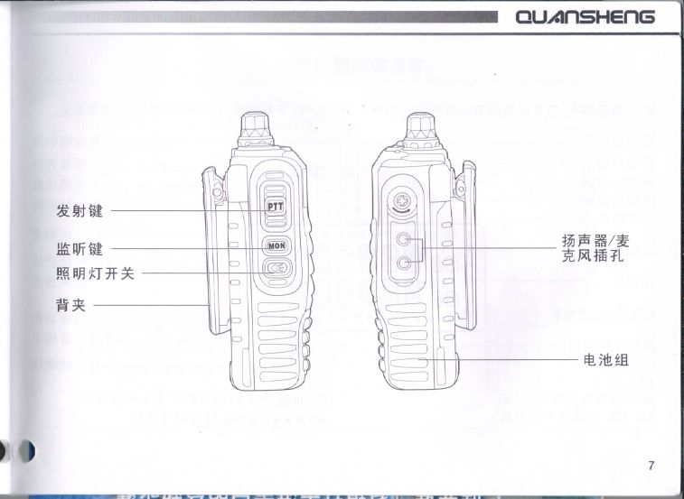 泉盛TG-UV2說明書 - 007.JPG