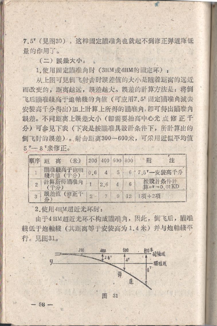 空中射擊臨時教材058.JPG