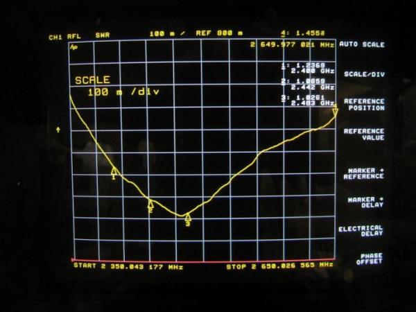 2400MHz_Antenna_SWR.jpg