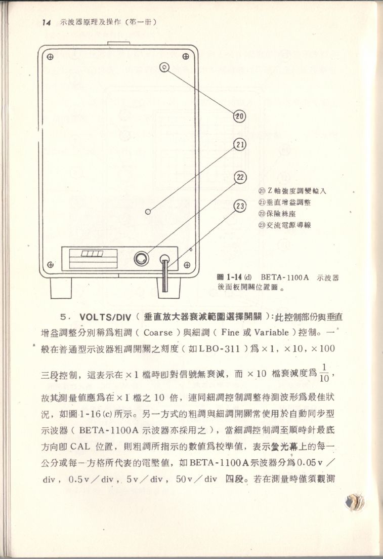 示波器原理及操作014.JPG