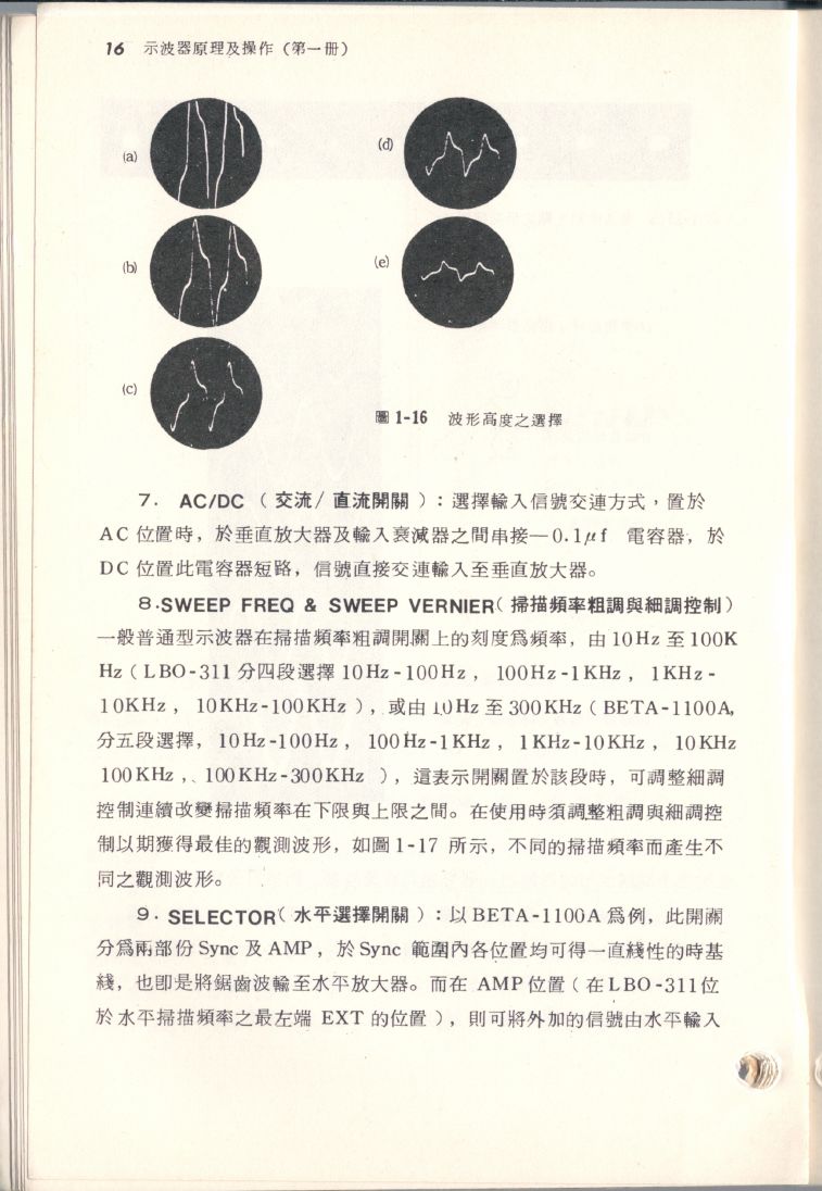 示波器原理及操作016.JPG