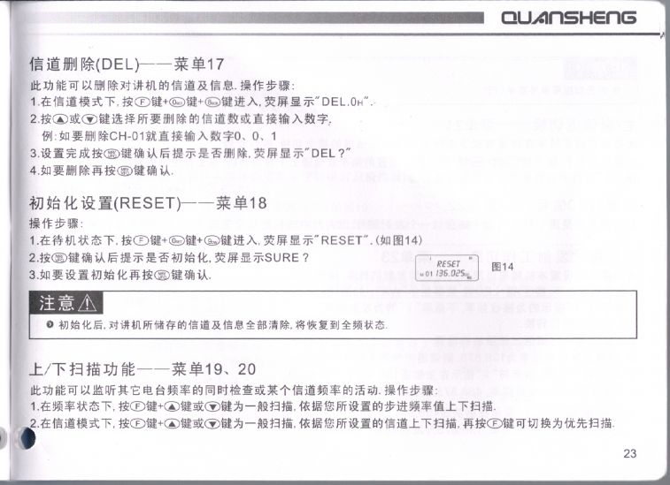 泉盛TG-UV2說明書 - 023.JPG