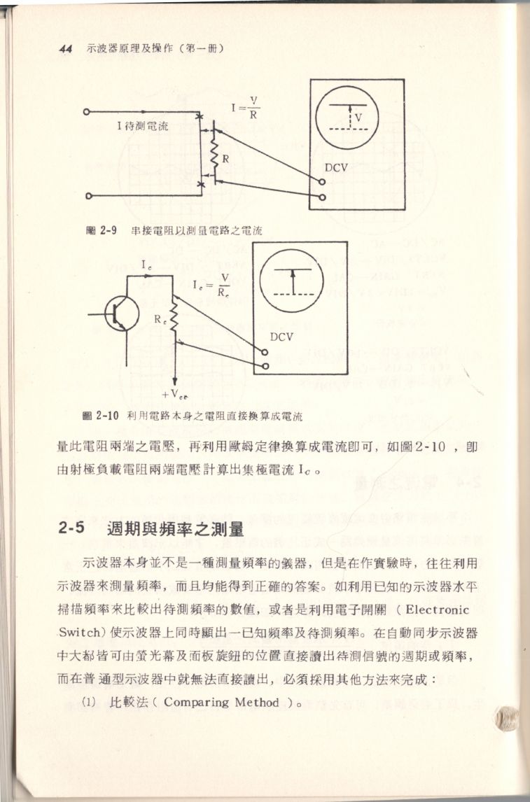 示波器原理及操作044.JPG