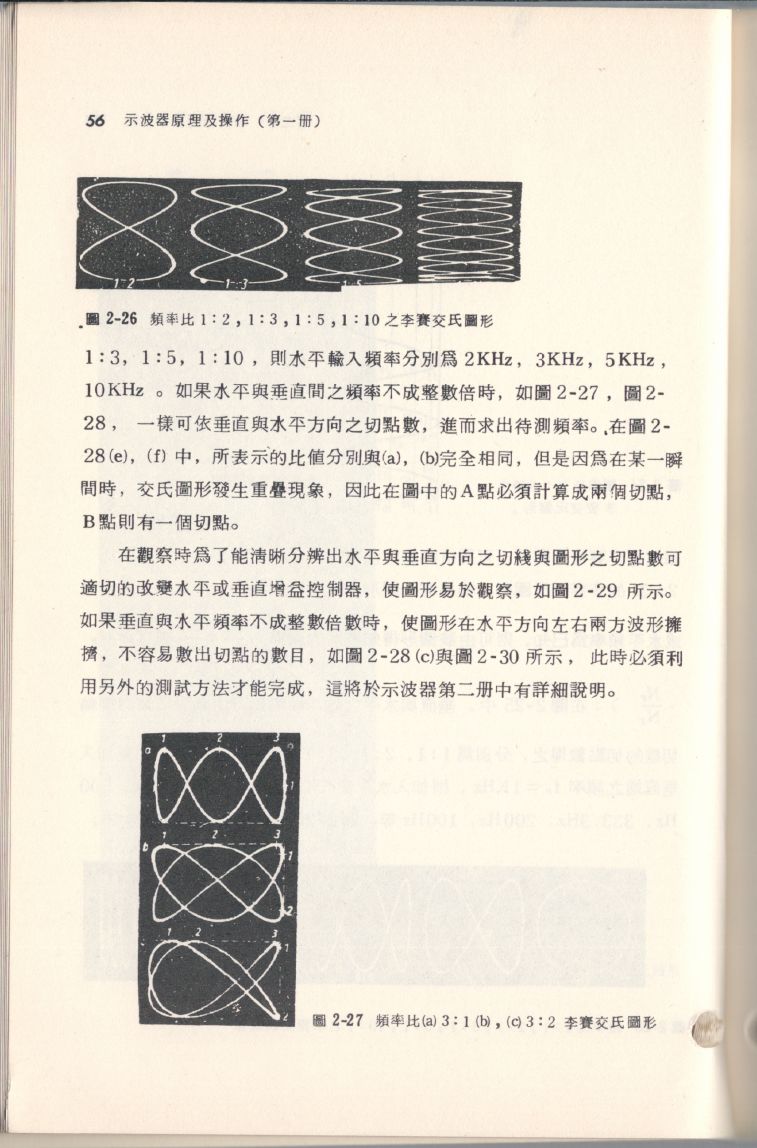 示波器原理及操作056.JPG