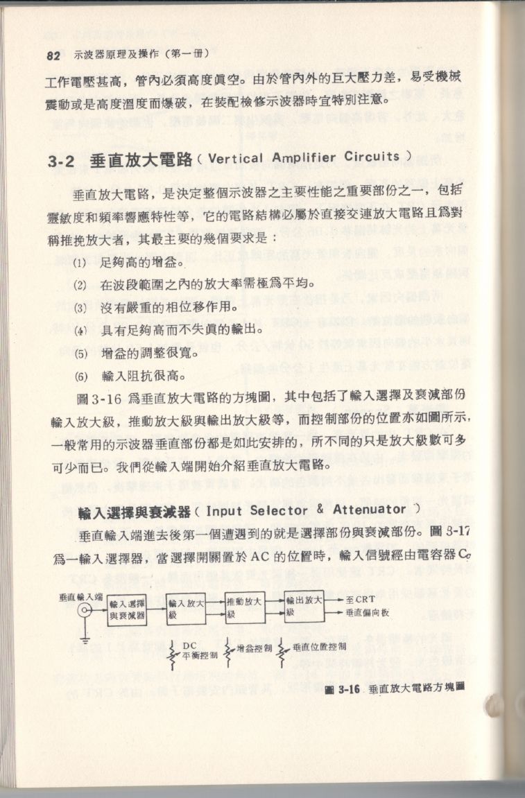 示波器原理及操作082.JPG