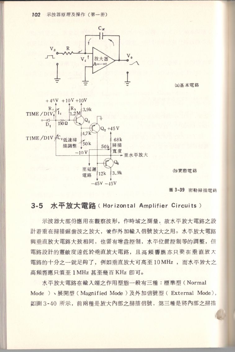示波器原理及操作102.JPG