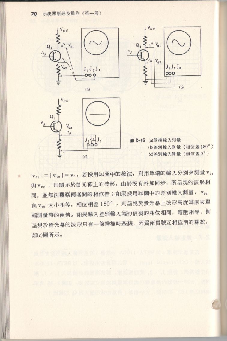 示波器原理及操作070.JPG