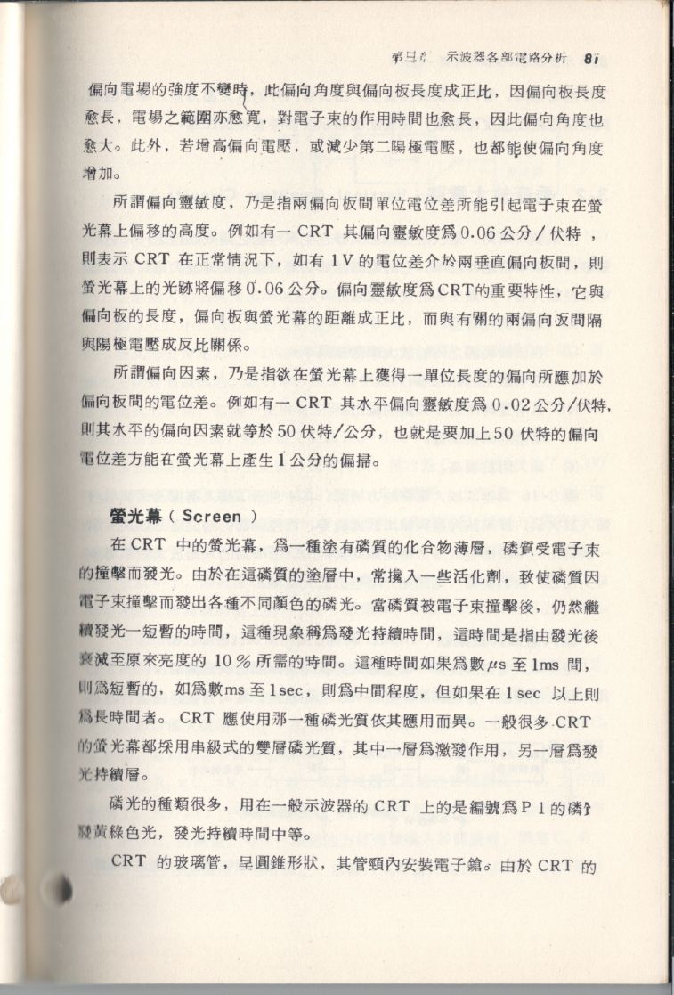 示波器原理及操作081.JPG