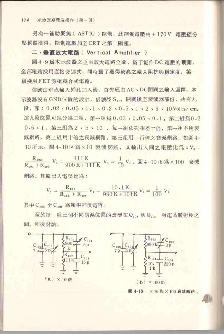 示波器原理及操作114.JPG