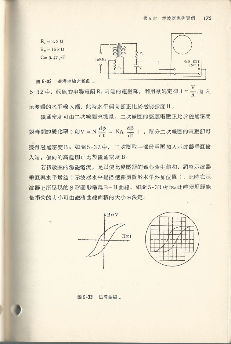 示波器原理及操作175.JPG