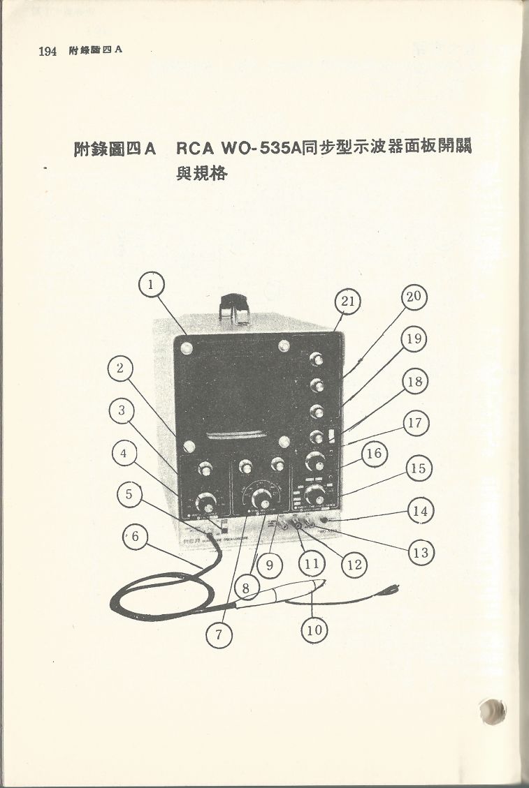 示波器原理及操作194.JPG