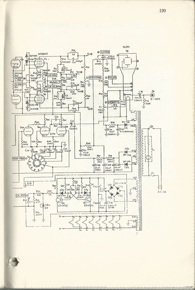 示波器原理及操作199.JPG