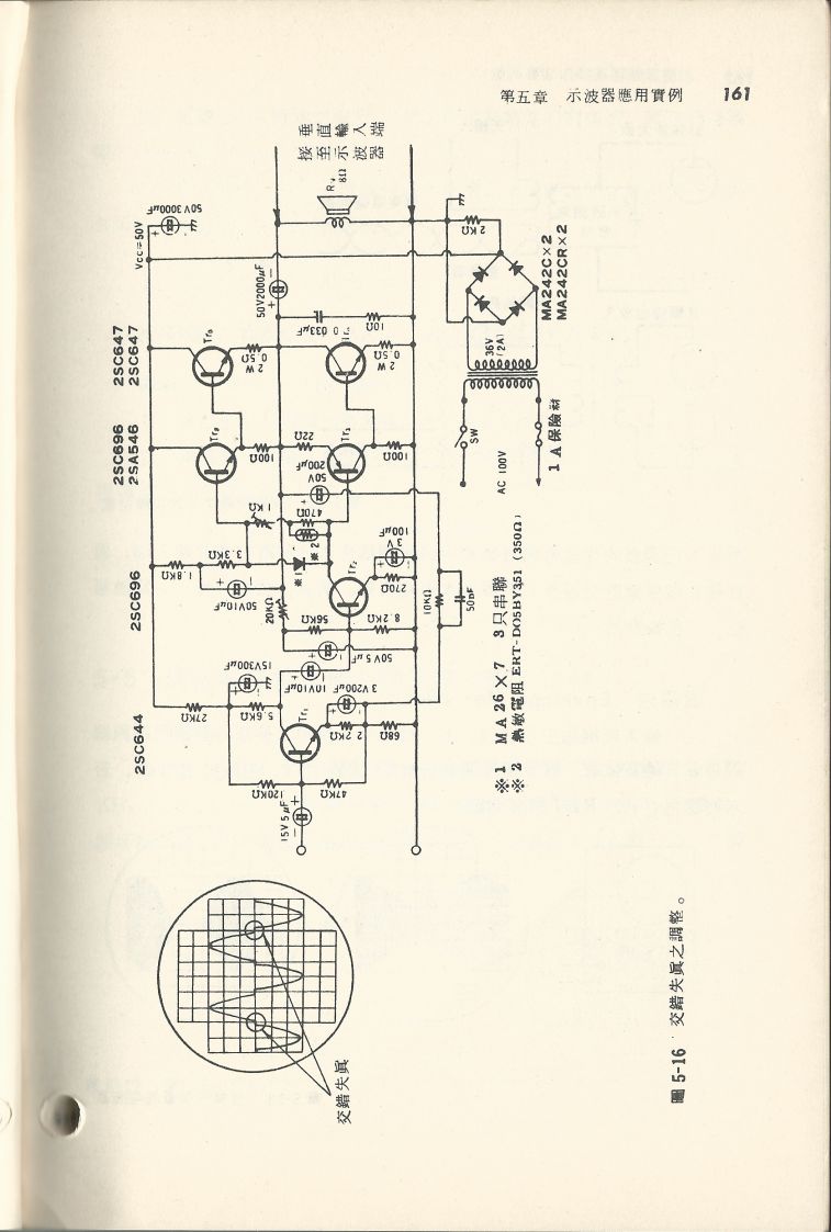 示波器原理及操作161.JPG