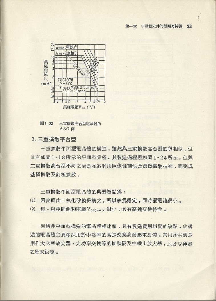 實用電子電路１Scan020b內容023.JPG