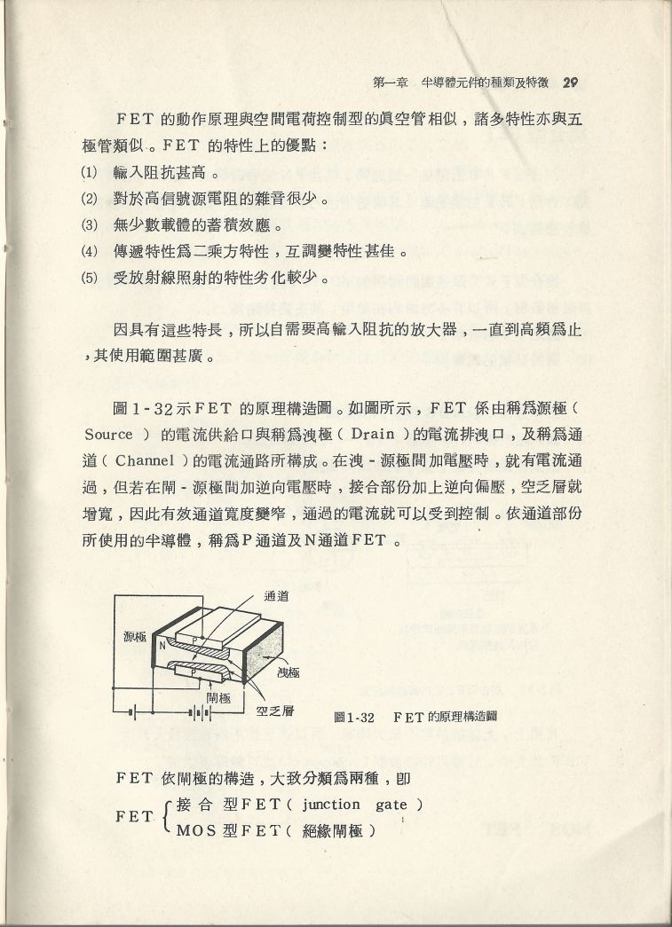 實用電子電路１Scan023b內容029.JPG
