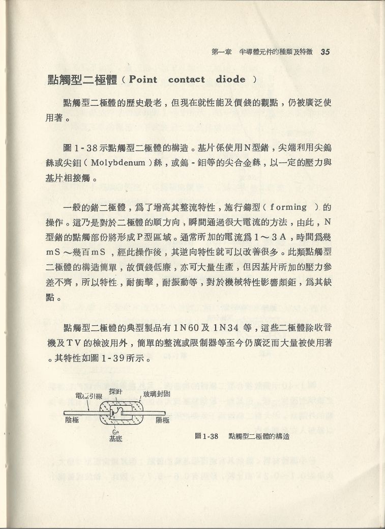 實用電子電路１Scan026b內容035.JPG