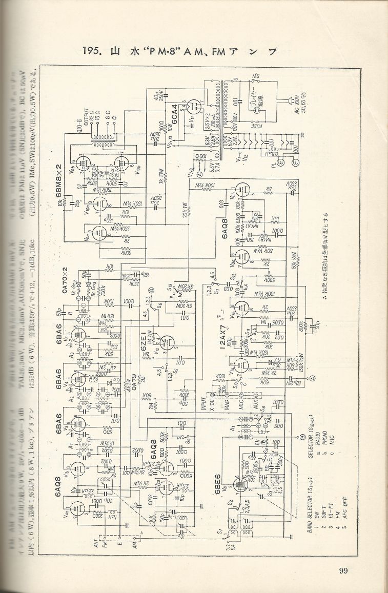 無線實驗501回路集Scan126內容099a.JPG