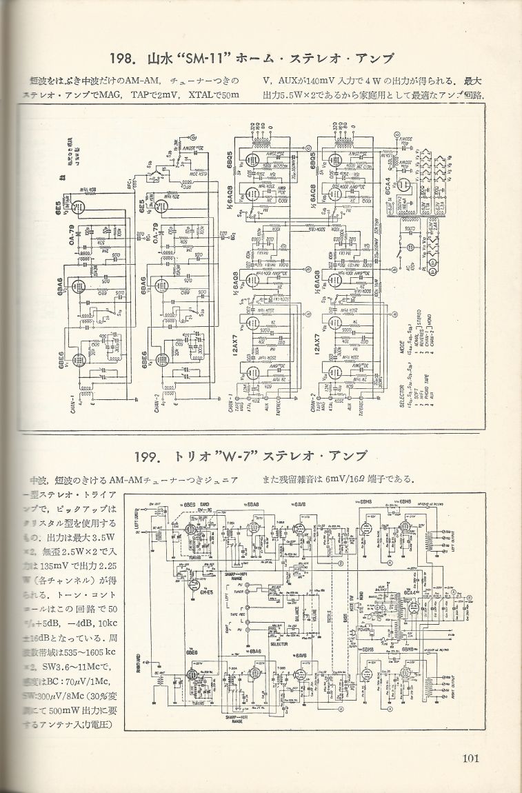 無線實驗501回路集Scan128內容101a.JPG