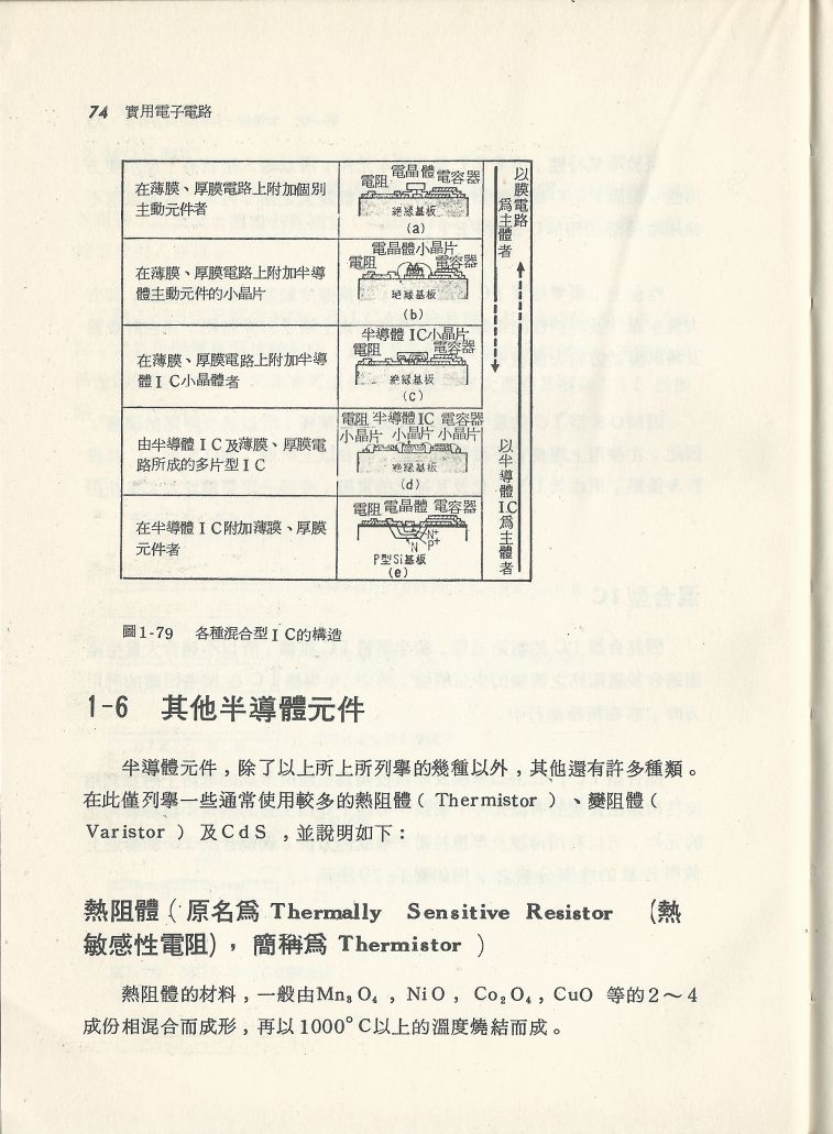 實用電子電路１Scan046a內容074.JPG