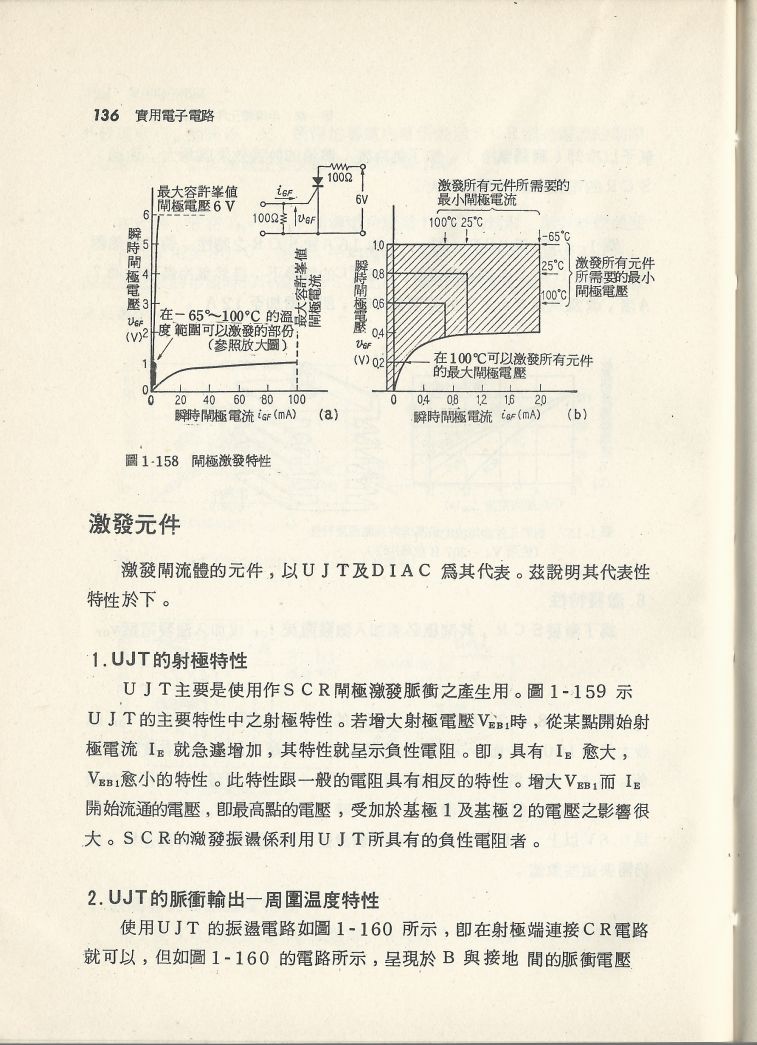 實用電子電路１Scan076a內容136.JPG