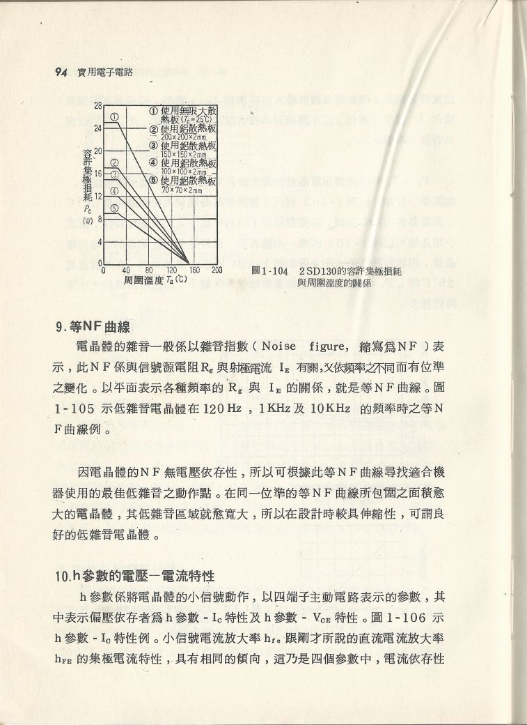 實用電子電路１Scan055a內容094.JPG