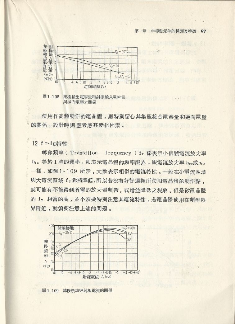 實用電子電路１Scan056b內容097.JPG