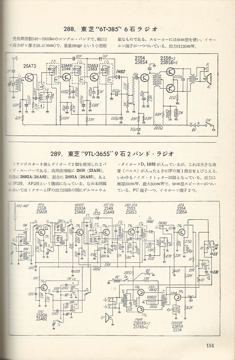 無線實驗501回路集Scan178內容151a.JPG