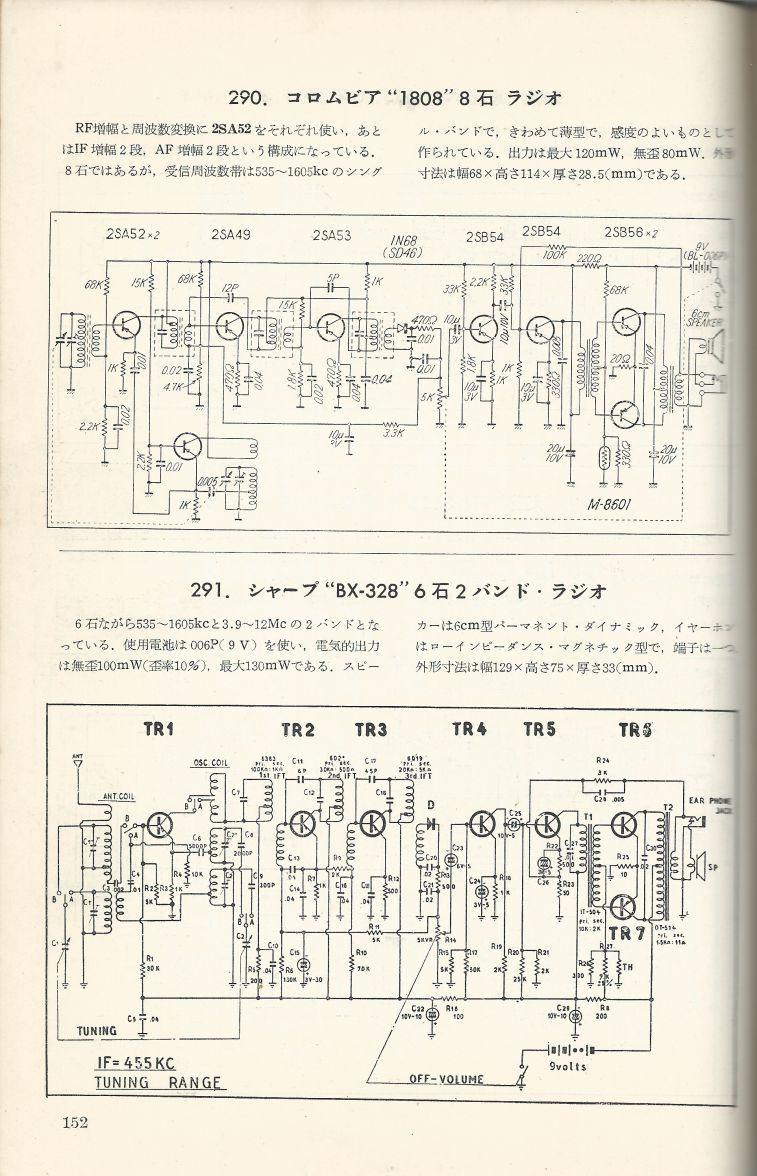 無線實驗501回路集Scan179內容152a.JPG