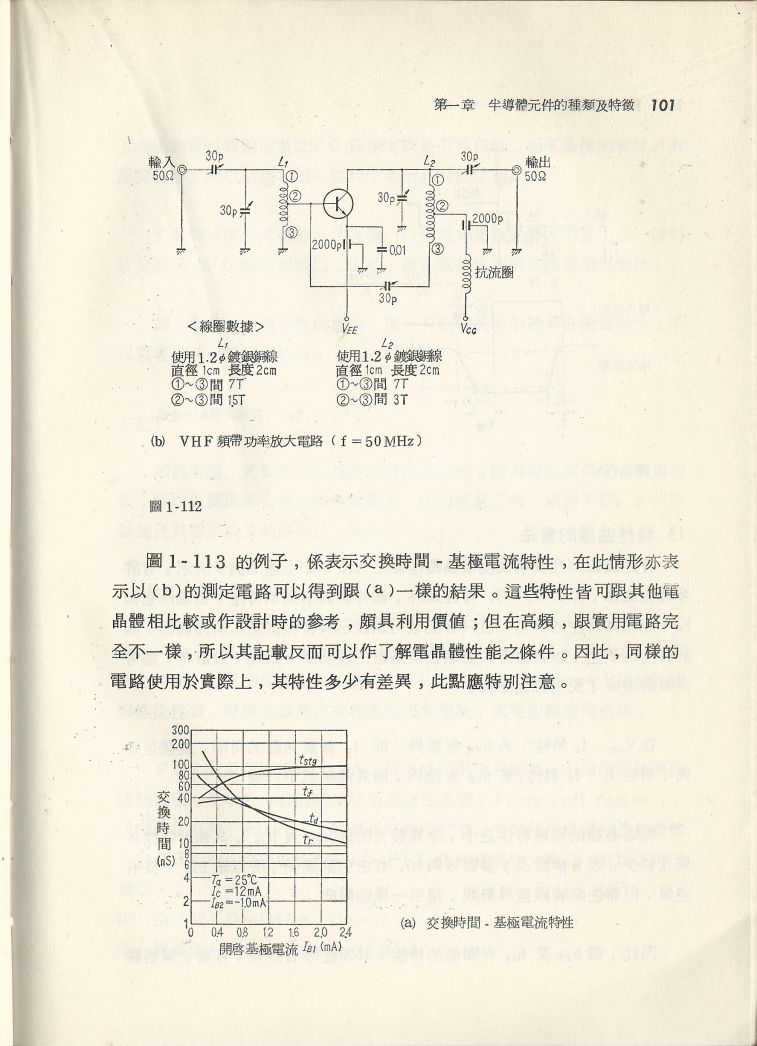 實用電子電路１Scan058b內容101.JPG