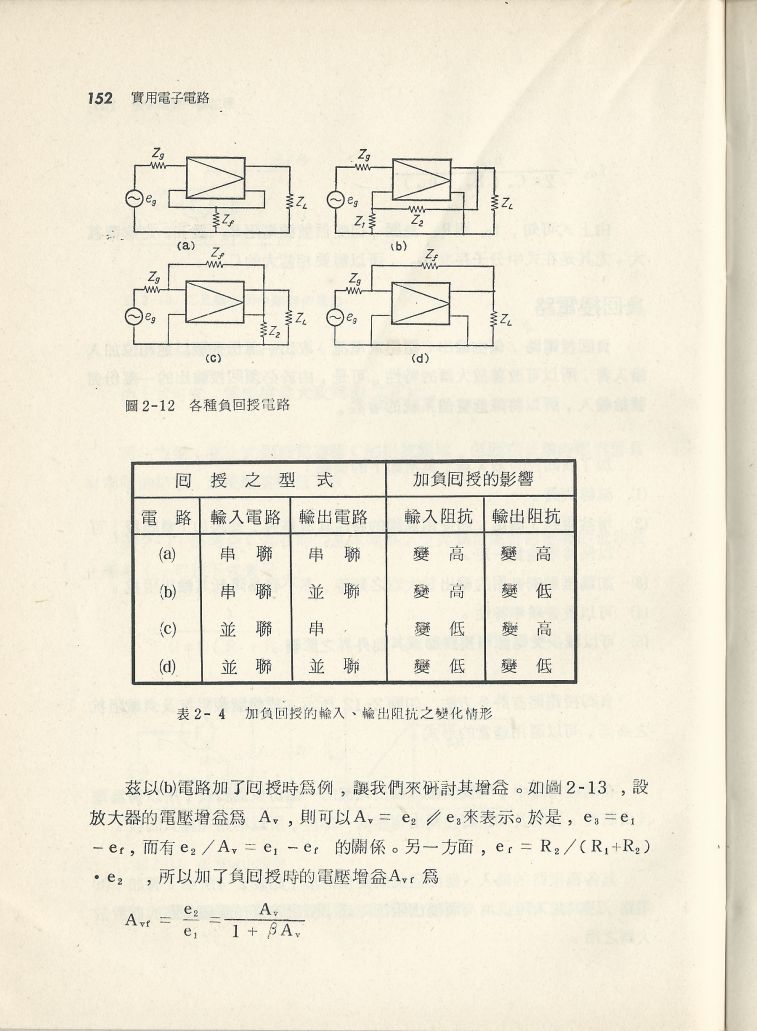 實用電子電路１Scan084a內容152.JPG