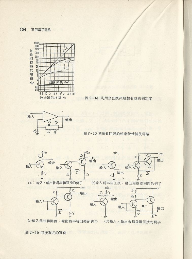 實用電子電路１Scan085a內容154.JPG