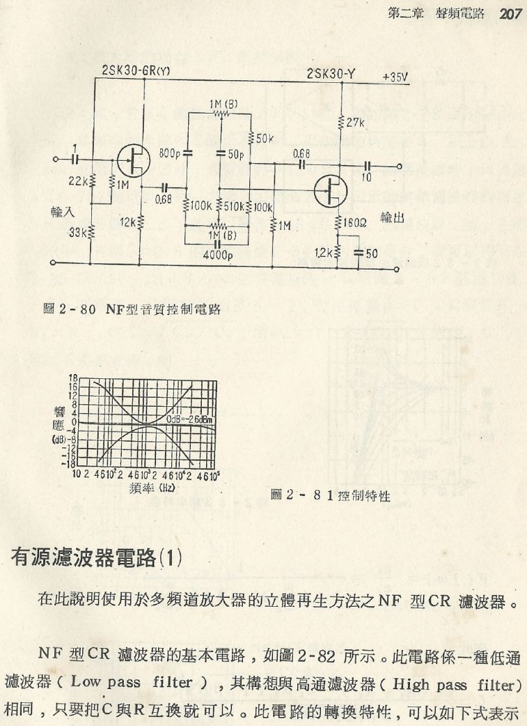 實用電子電路１Scan111b內容207b1.JPG