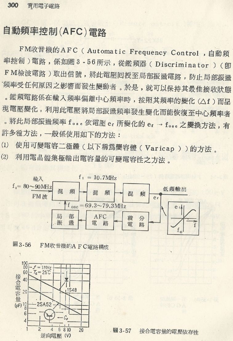 實用電子電路１Scan158a內容300b1.JPG