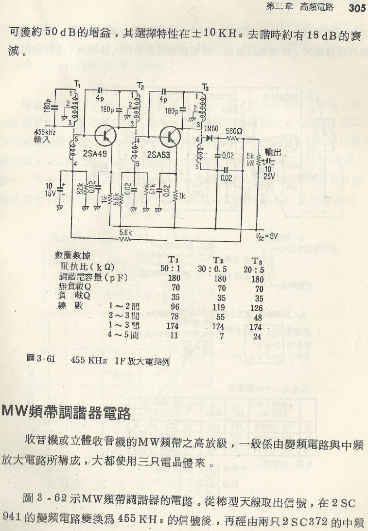 實用電子電路１Scan160b內容305b1.JPG