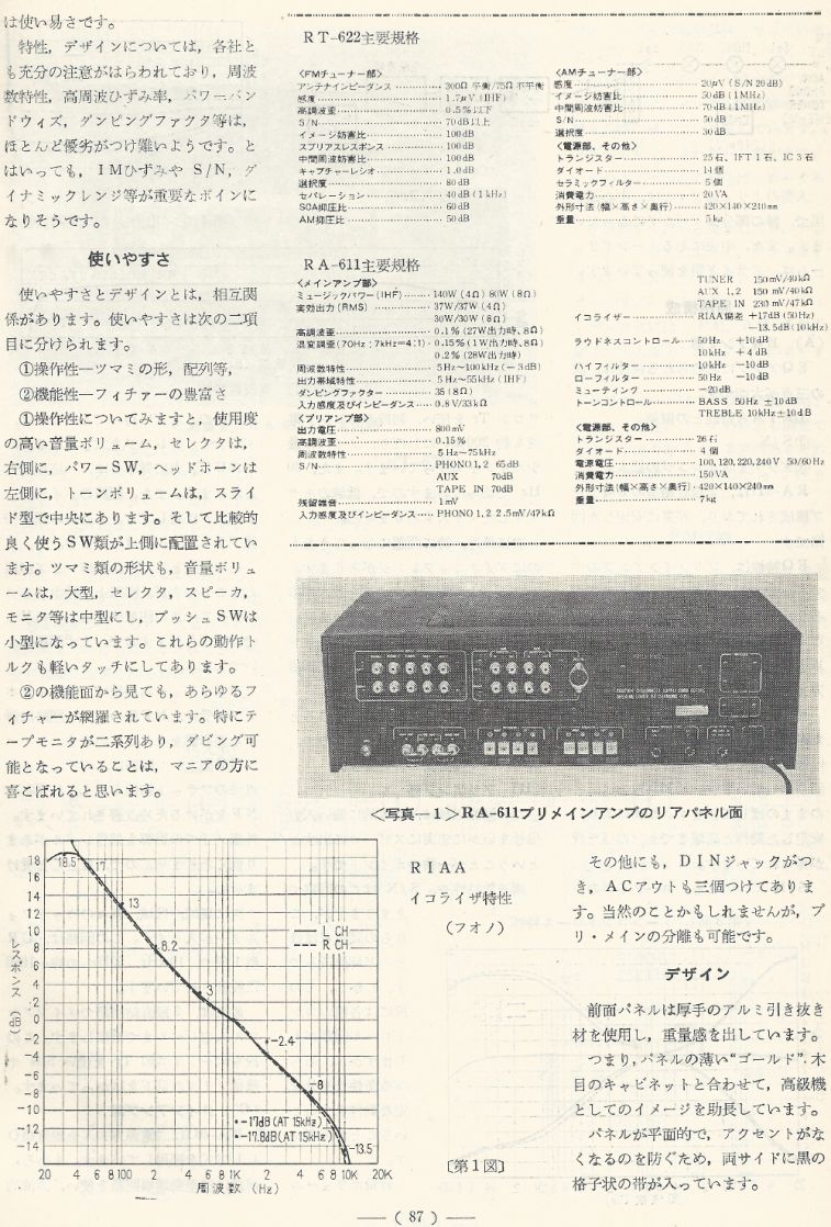 電波技術1973年12月號 Scan041(87)_b1.JPG