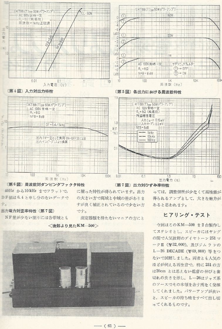 電波技術1974年4月號 Scan024(61)_b1.JPG