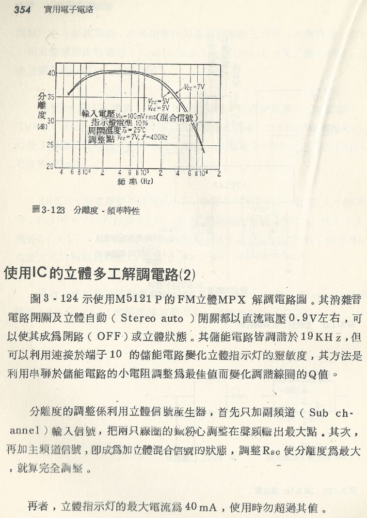 實用電子電路１Scan184a內容354_b1.JPG