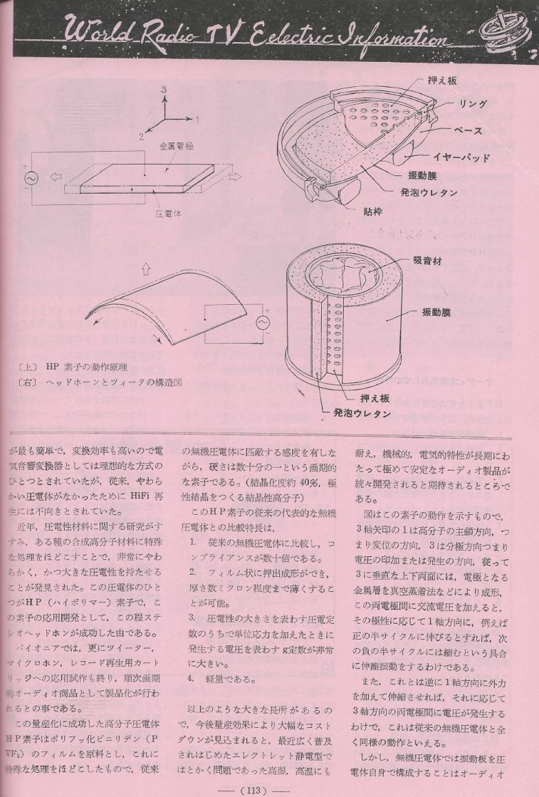 電波技術1974年4月號 Scan076(113)_b1.JPG