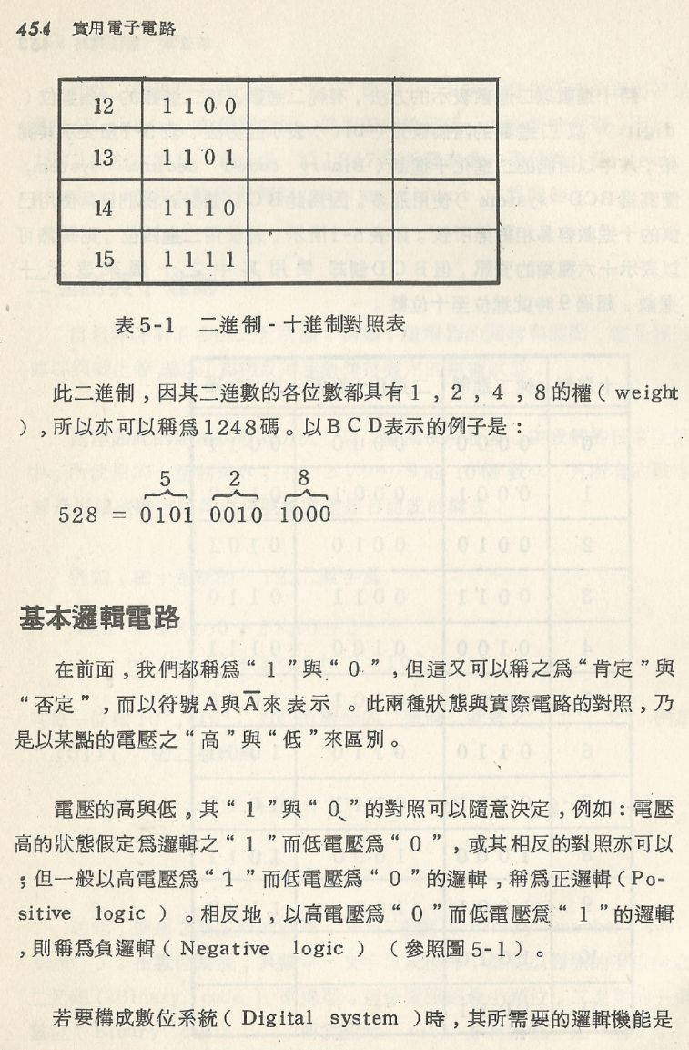 實用電子電路２Scan047_454_b1.JPG