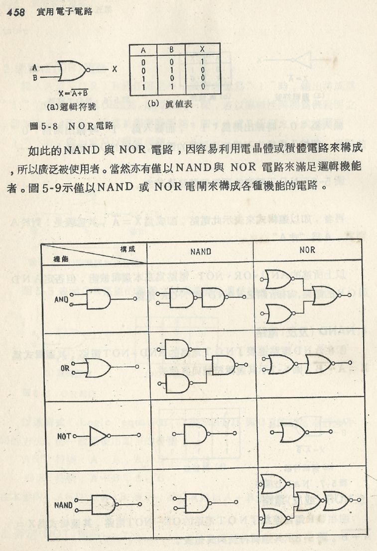 實用電子電路２Scan049_458_b1.JPG