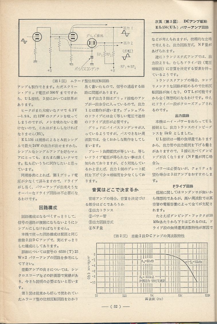 電波技術1975年6月號 Scan028(52).JPG