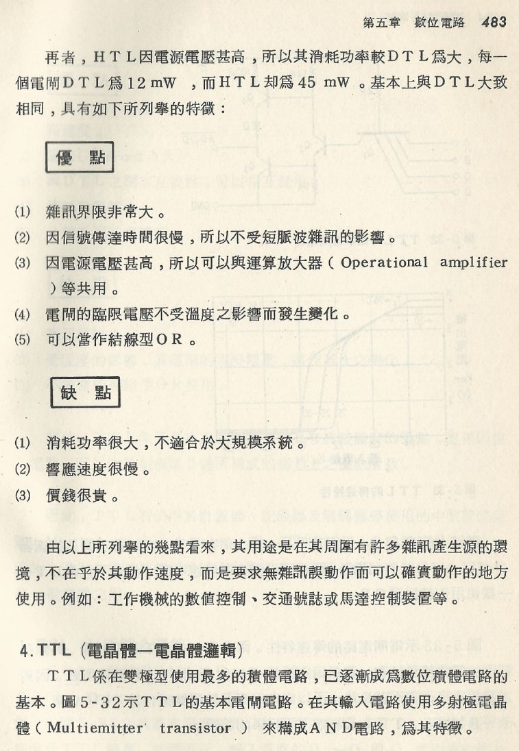 實用電子電路２Scan061_483_b1.JPG