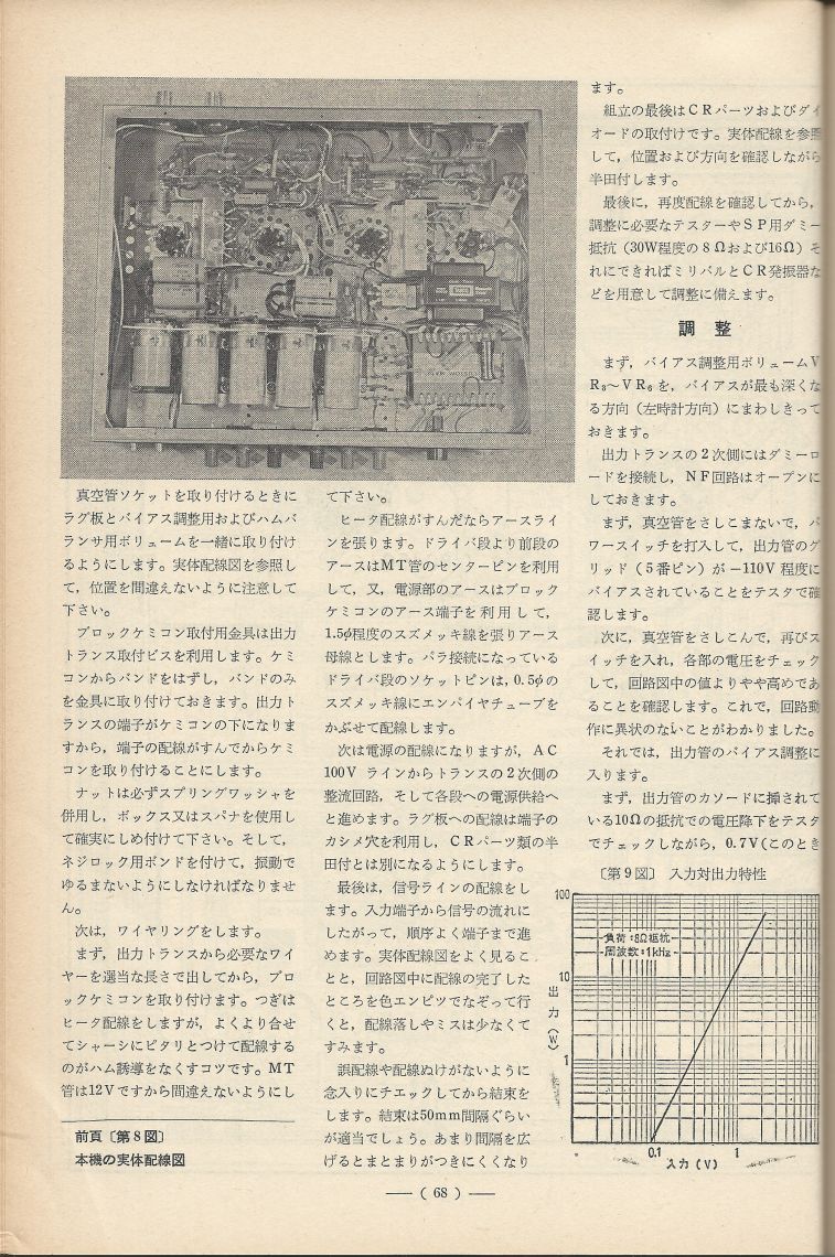 電波技術1975年6月號 Scan044(68).JPG