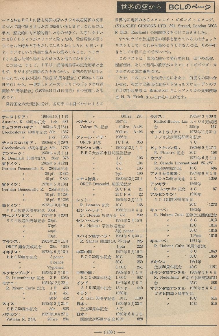 電波技術1974年4月號 Scan146(183)_b1.JPG