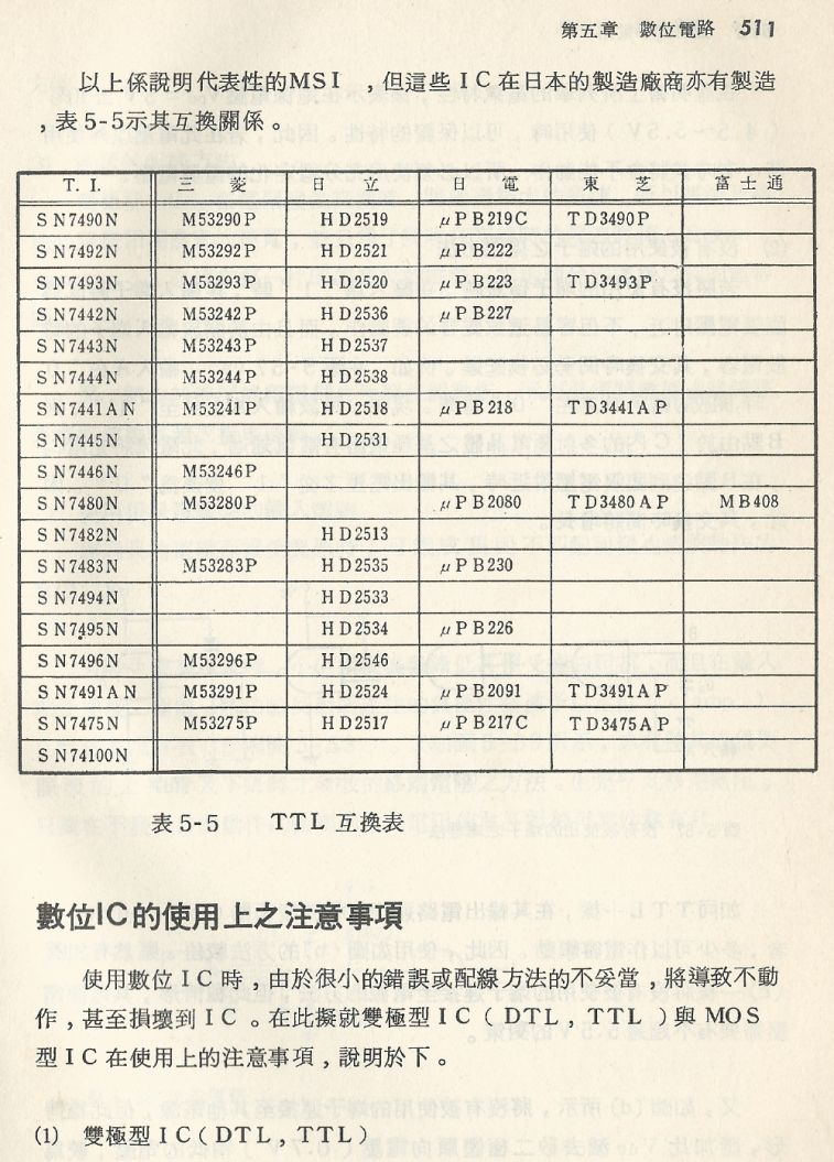 實用電子電路２Scan075_511_b1.JPG