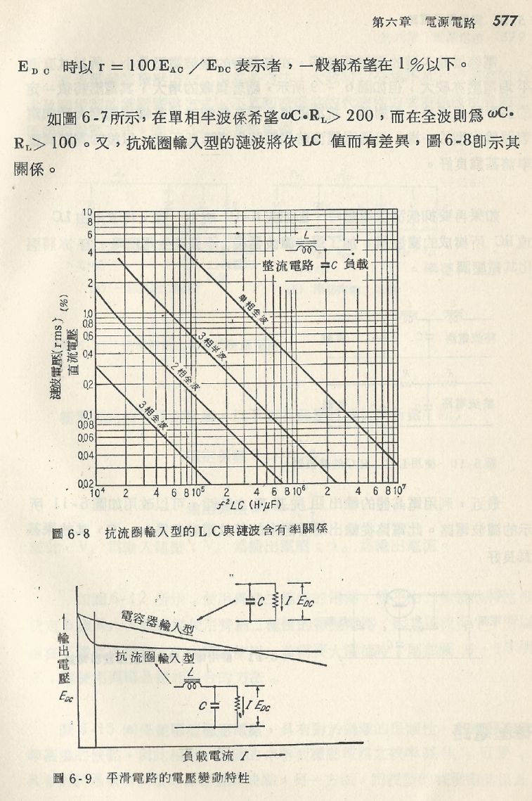 實用電子電路２Scan108_577_b1.JPG