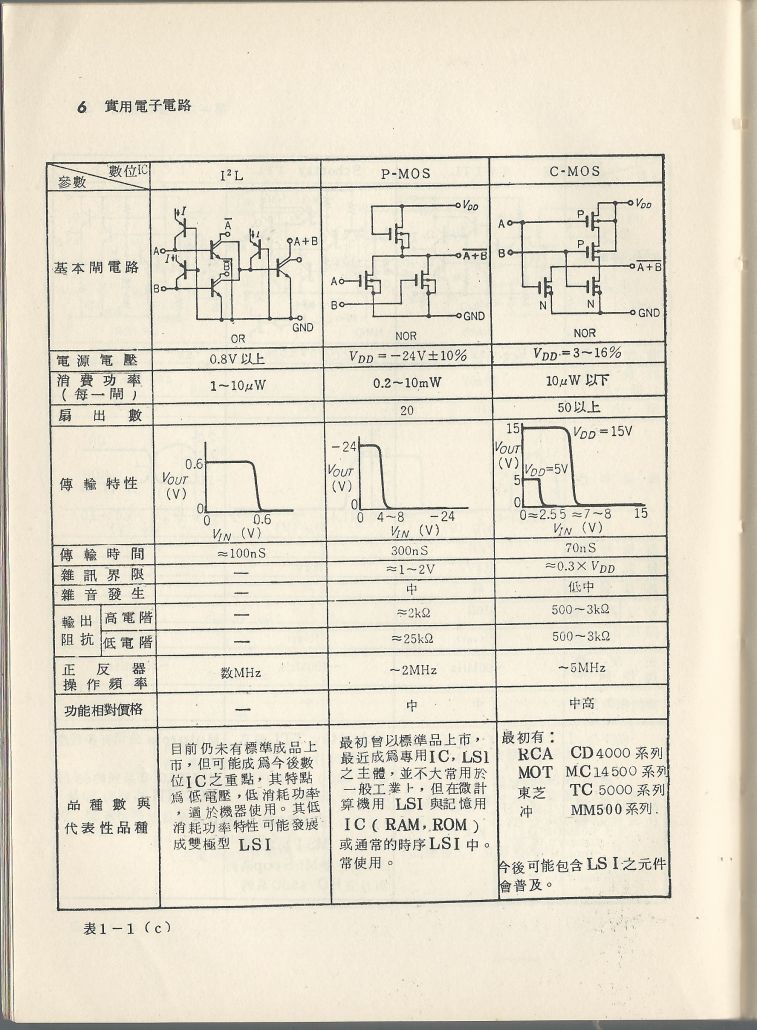 實用電子電路３Scan012a_6.jpg